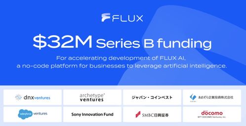 6月低代碼與無代碼開發新動態 OutSystems與微軟合作，PromptAppGPT引領自然語言編程